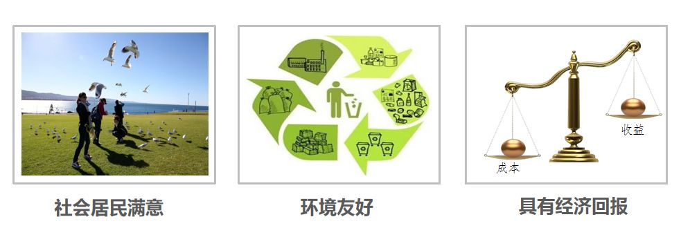 垃圾處理資源化三個(gè)優(yōu)點(diǎn) 垃圾處理資源化三個(gè)優(yōu)點(diǎn)