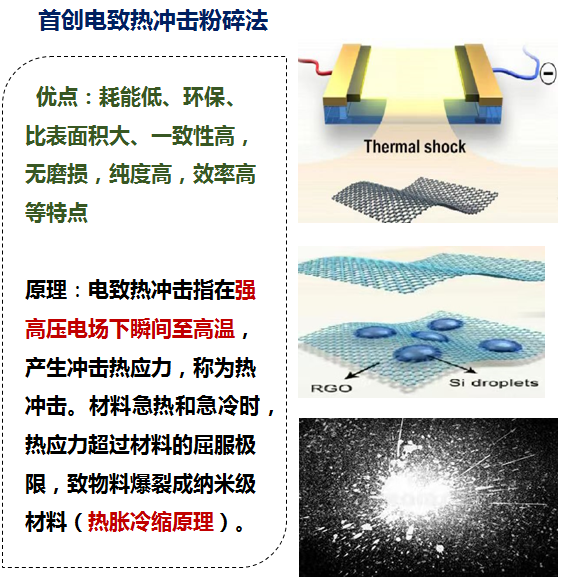 1726306640407642.png image.png