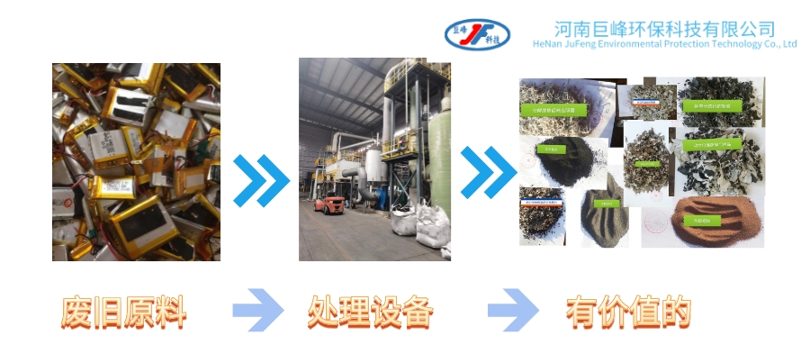 廢舊鋰電池回收處理設(shè)備 廢舊鋰電池回收處理設(shè)備